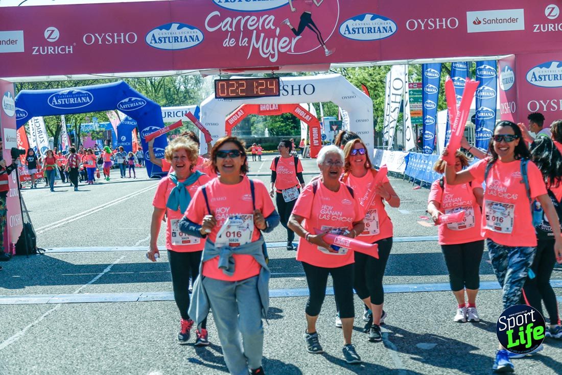 Carrera de la Mujer de Madrid 2018-23