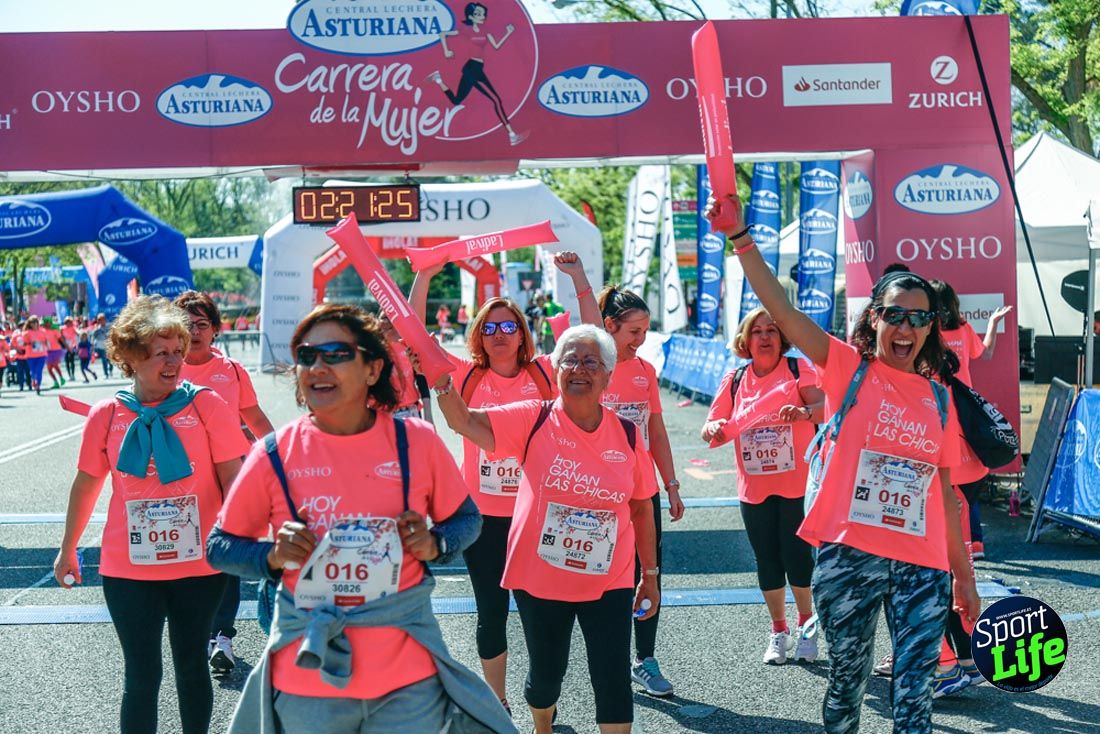 Carrera de la Mujer de Madrid 2018-23