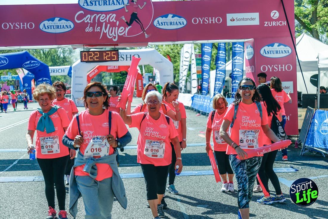 Carrera de la Mujer de Madrid 2018-23