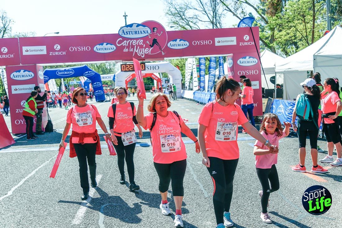 Carrera de la Mujer de Madrid 2018-23