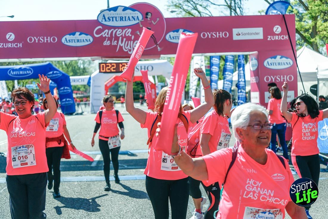 Carrera de la Mujer de Madrid 2018-23