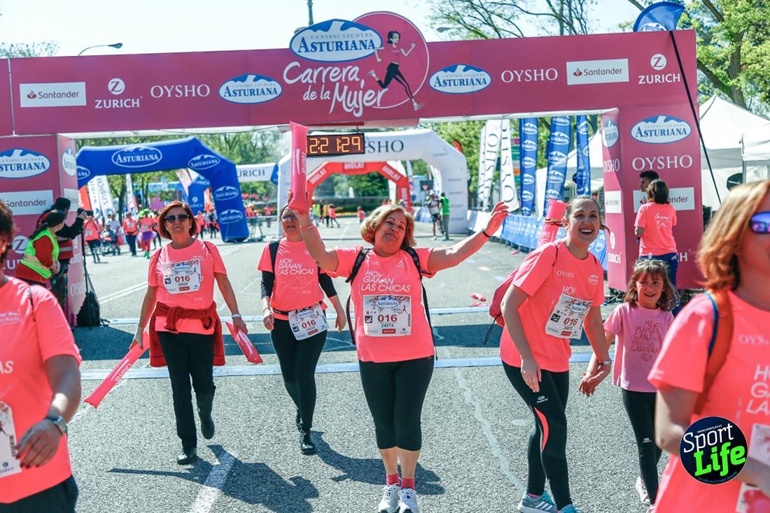 Carrera de la Mujer de Madrid 2018-23