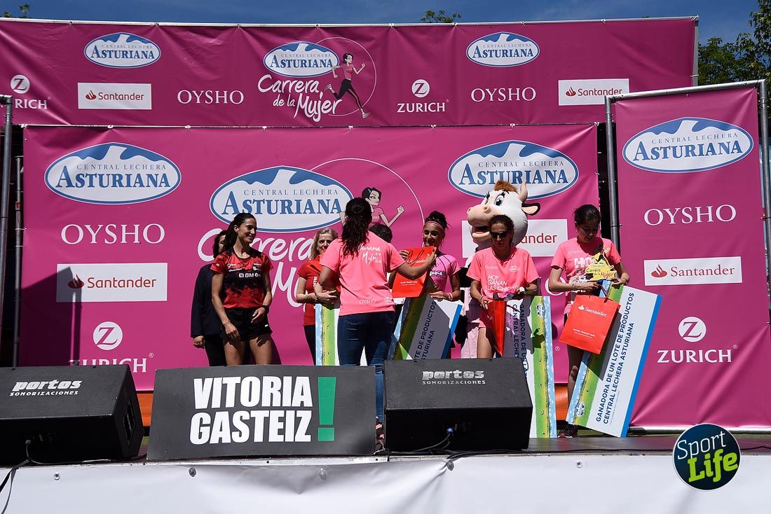 Carrera de la Mujer de Vitoria