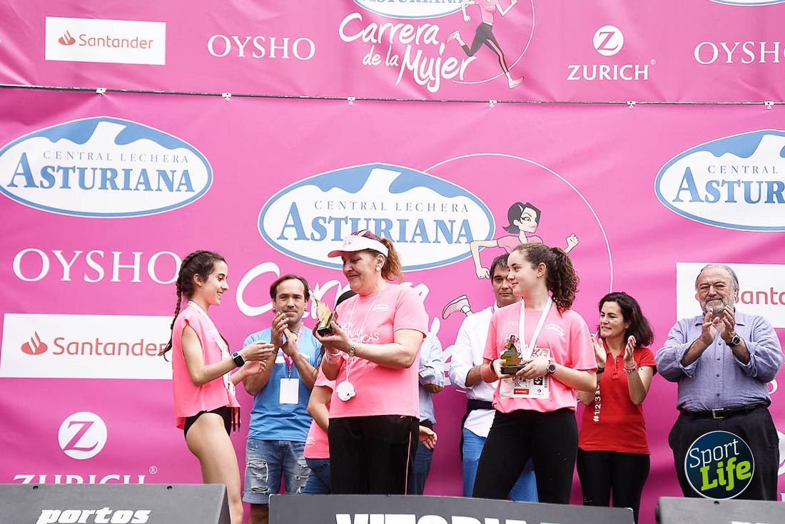Carrera de la Mujer de Vitoria