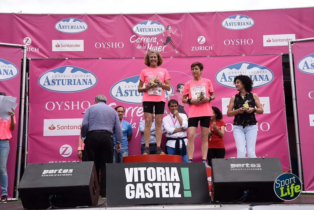 Carrera de la Mujer de Vitoria