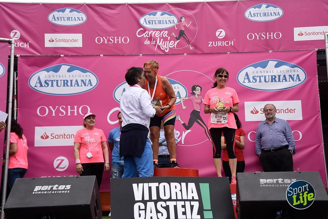Carrera de la Mujer de Vitoria
