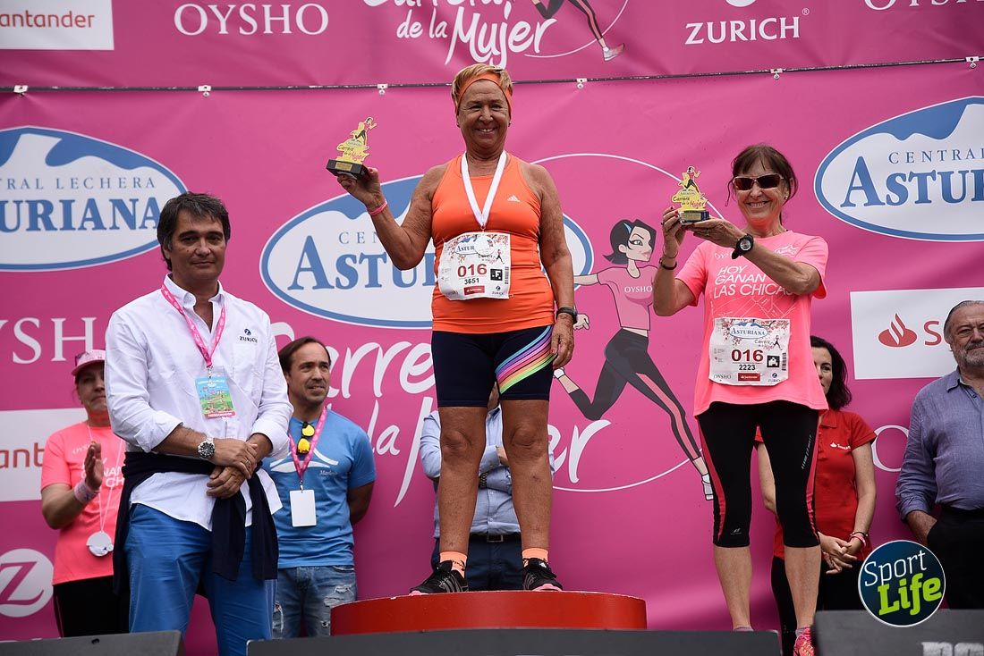 Carrera de la Mujer de Vitoria