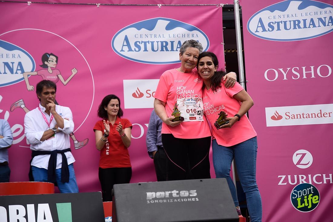 Carrera de la Mujer de Vitoria