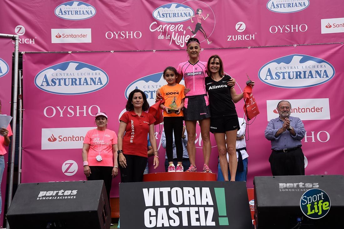 Carrera de la Mujer de Vitoria