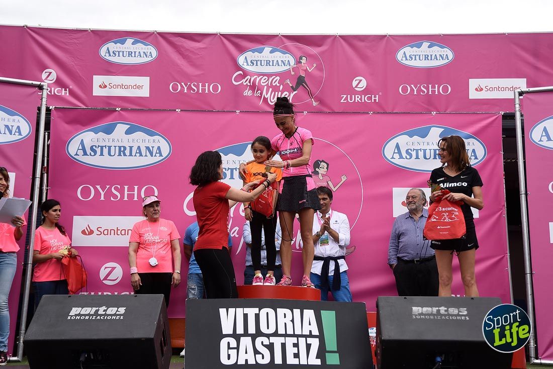 Carrera de la Mujer de Vitoria