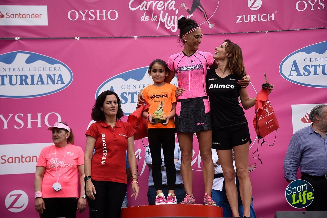 Carrera de la Mujer de Vitoria