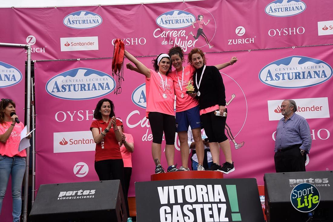 Carrera de la Mujer de Vitoria