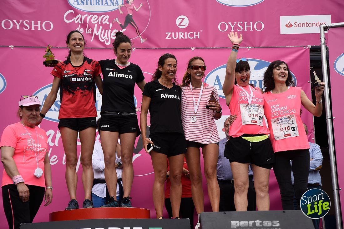 Carrera de la Mujer de Vitoria