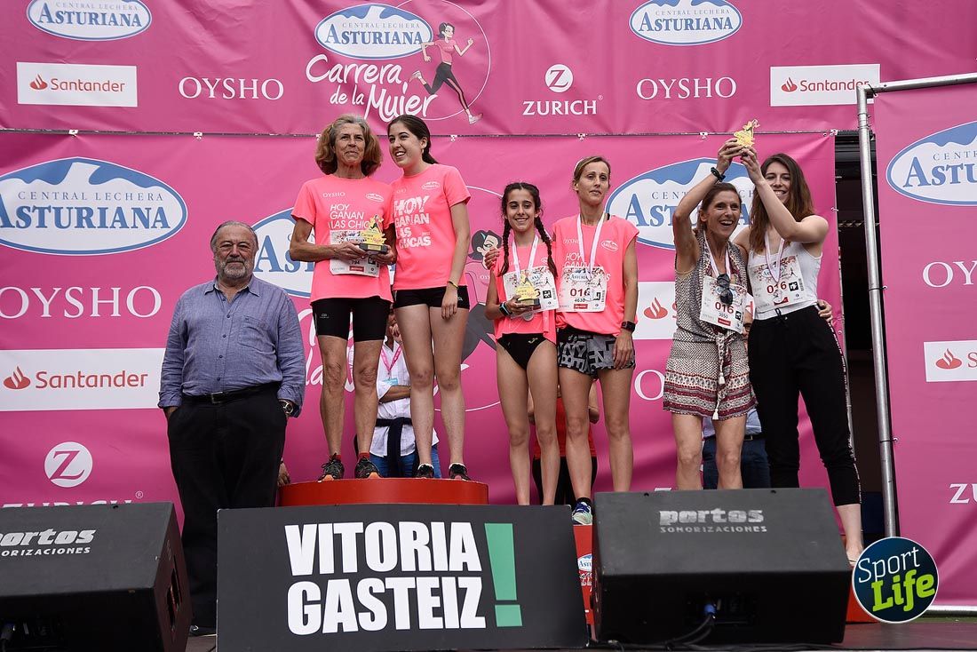 Carrera de la Mujer de Vitoria