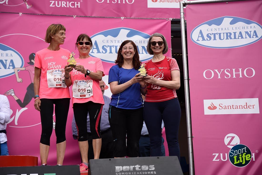 Carrera de la Mujer de Vitoria
