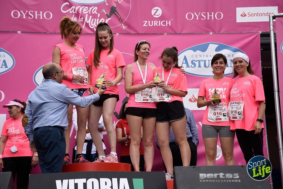 Carrera de la Mujer de Vitoria