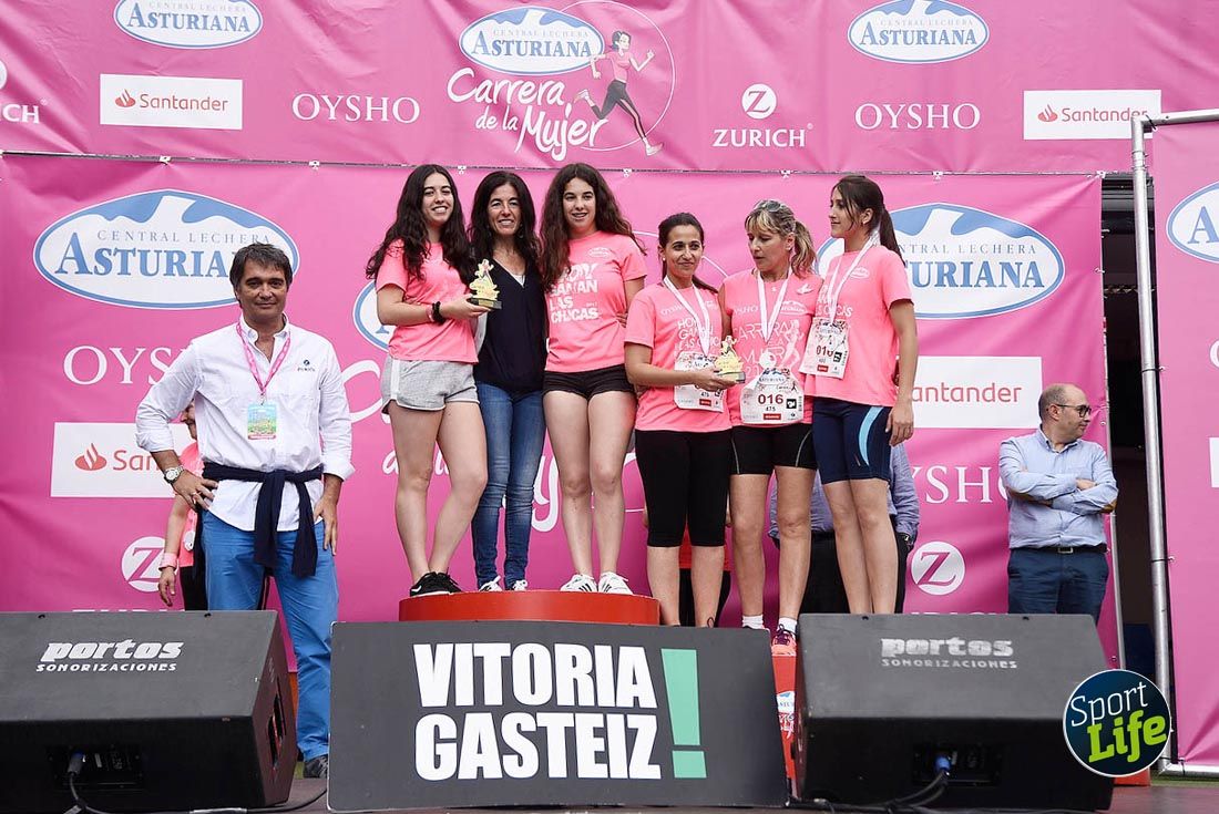 Carrera de la Mujer de Vitoria