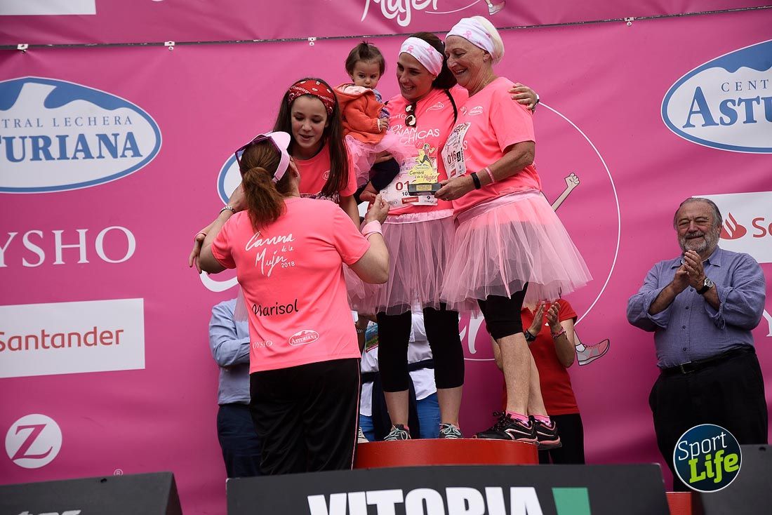 Carrera de la Mujer de Vitoria