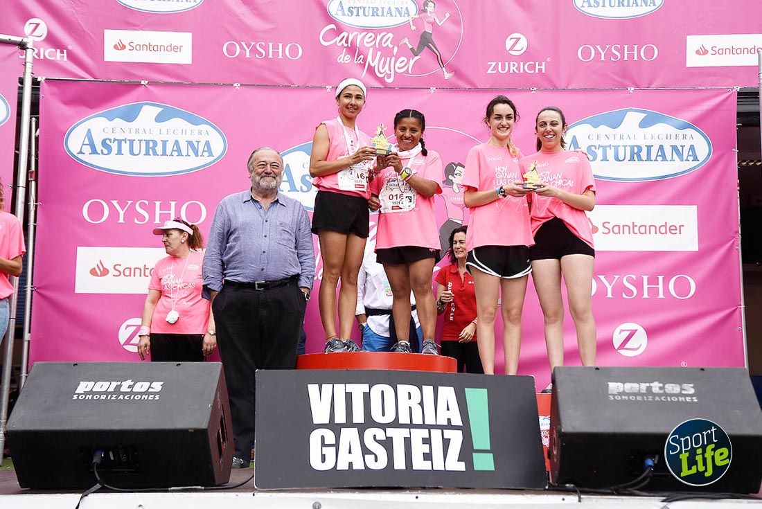 Carrera de la Mujer de Vitoria