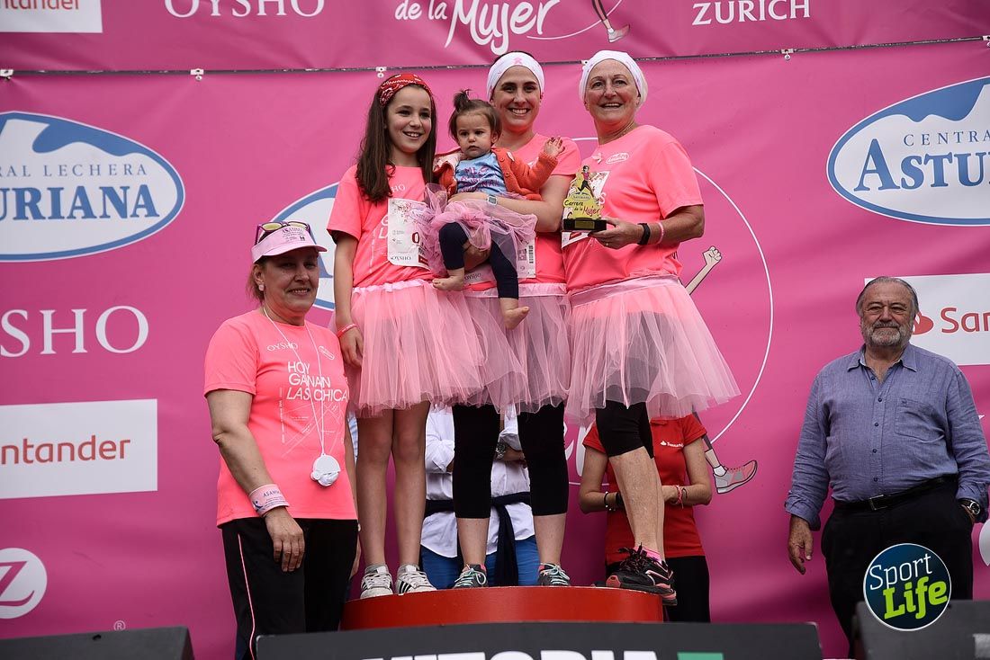 Carrera de la Mujer de Vitoria