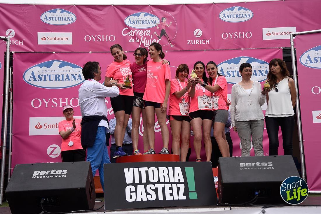 Carrera de la Mujer de Vitoria