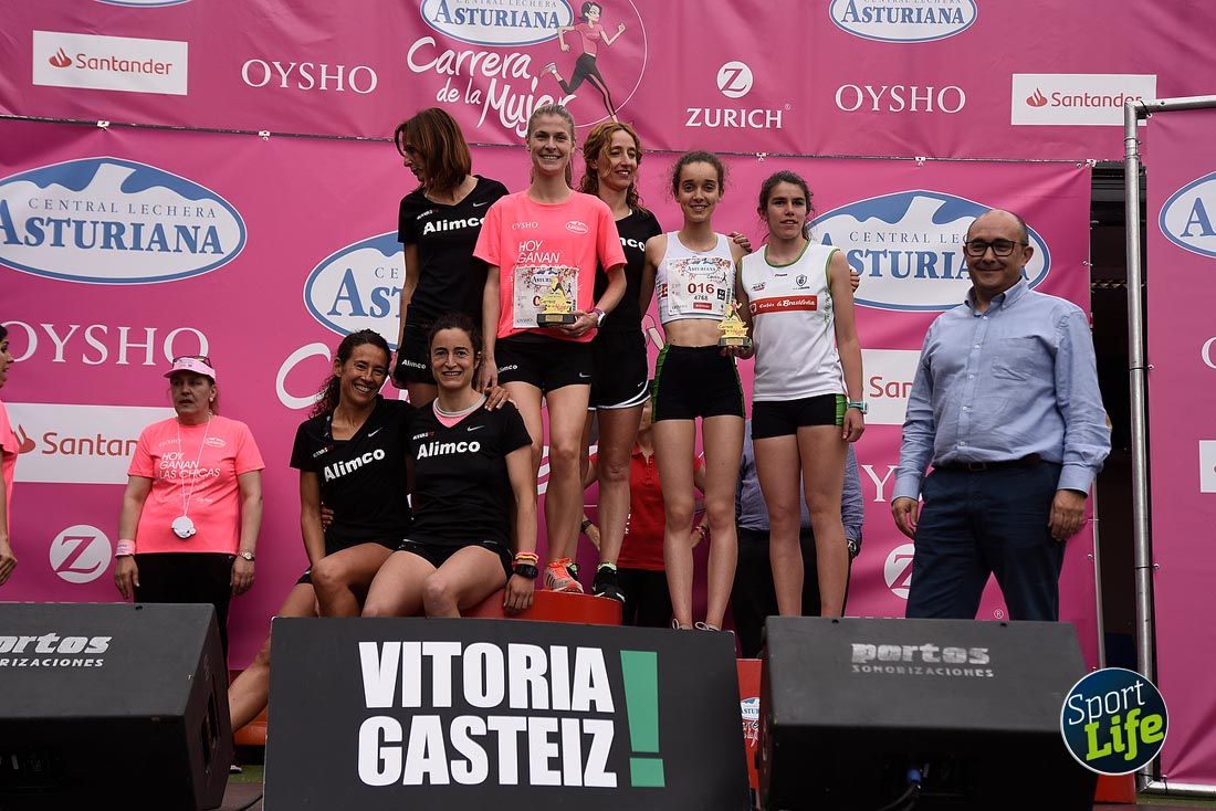 Carrera de la Mujer de Vitoria