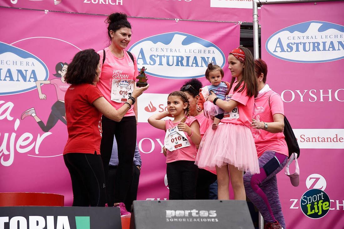 Carrera de la Mujer de Vitoria