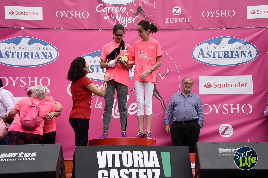 Carrera de la Mujer de Vitoria