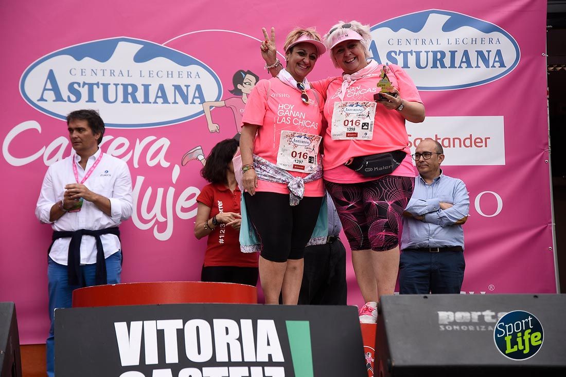 Carrera de la Mujer de Vitoria