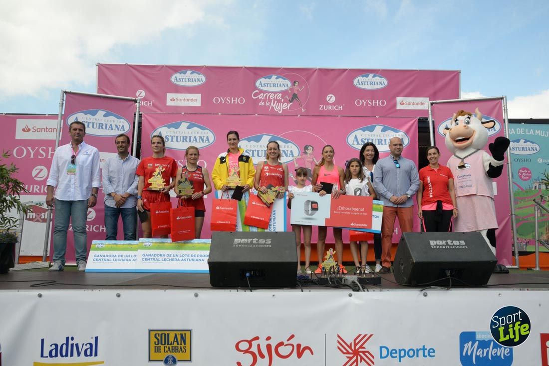 Carrera de la Mujer de Gijón-salida