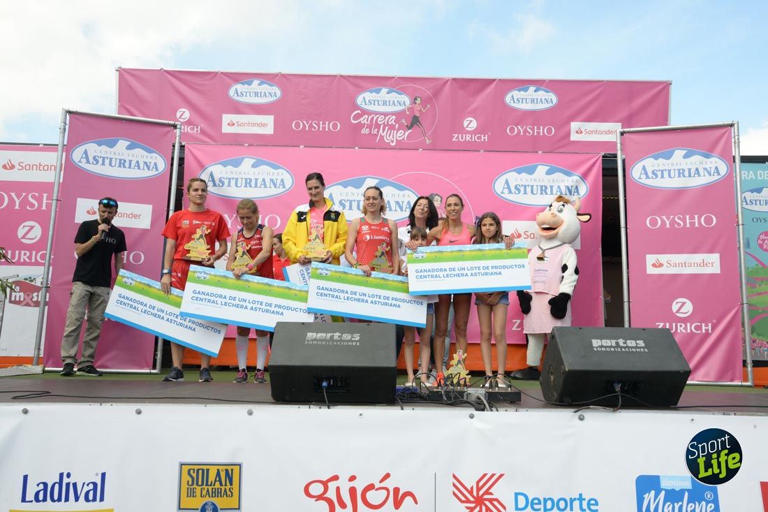 Carrera de la Mujer de Gijón-salida