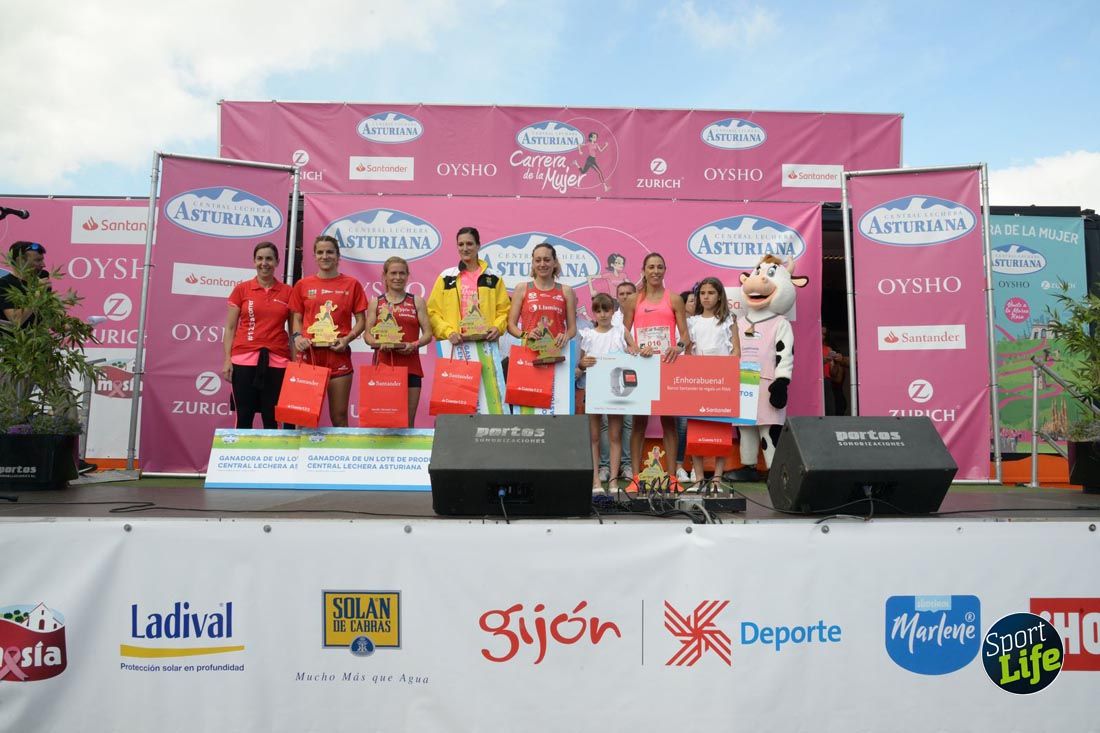 Carrera de la Mujer de Gijón-salida