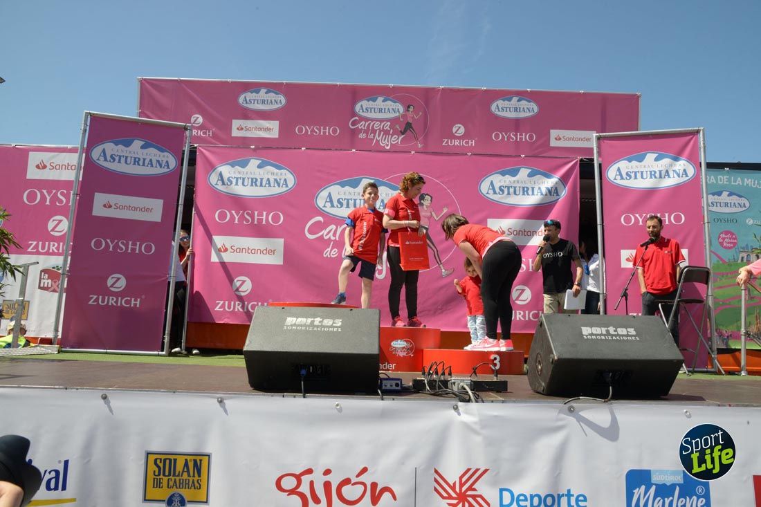 Carrera de la Mujer de Gijón-salida