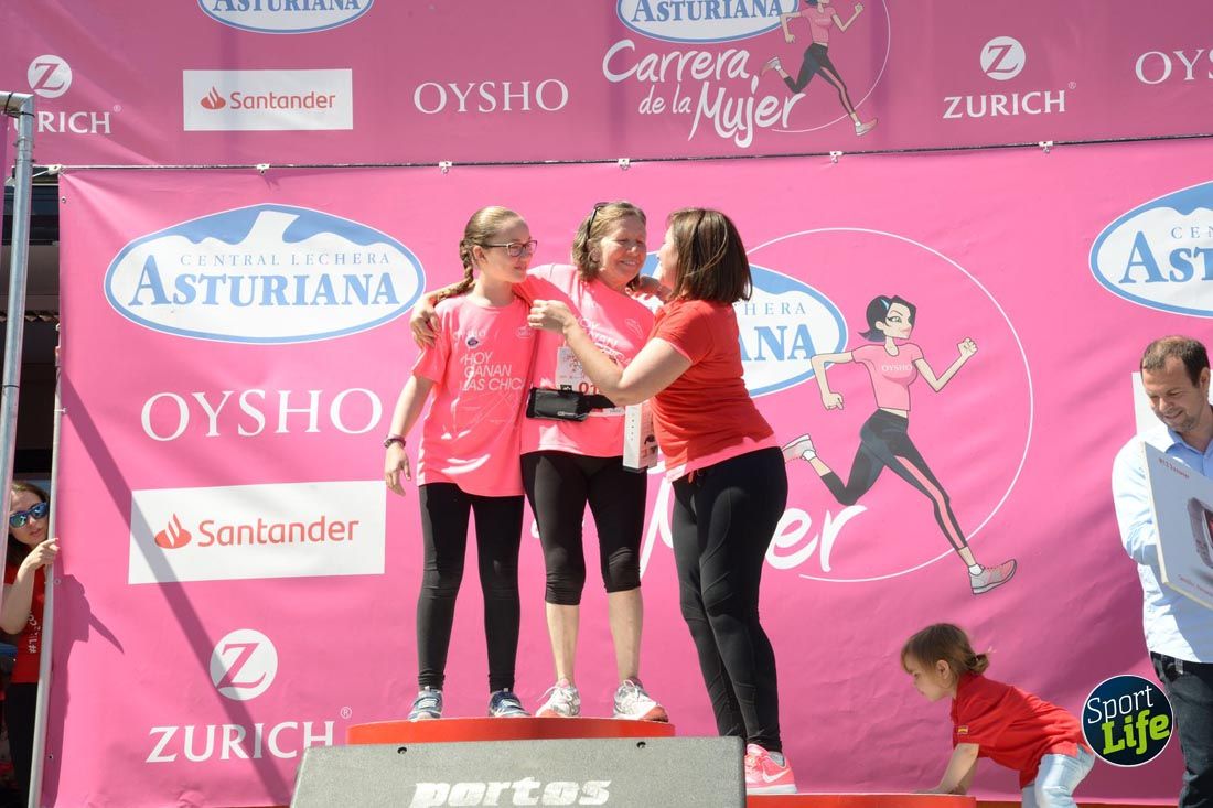 Carrera de la Mujer de Gijón-salida