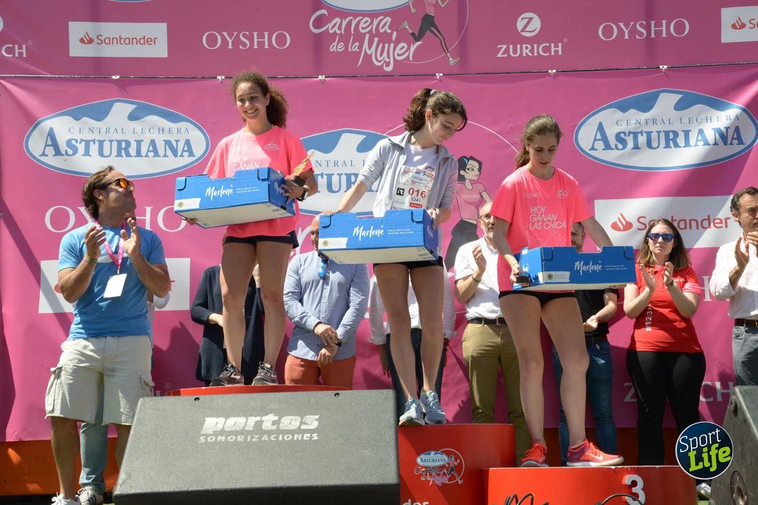 Carrera de la Mujer de Gijón-salida