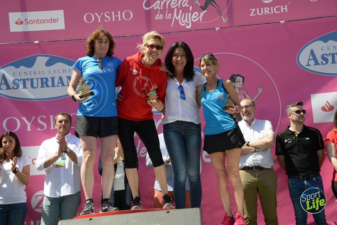 Carrera de la Mujer de Gijón-salida