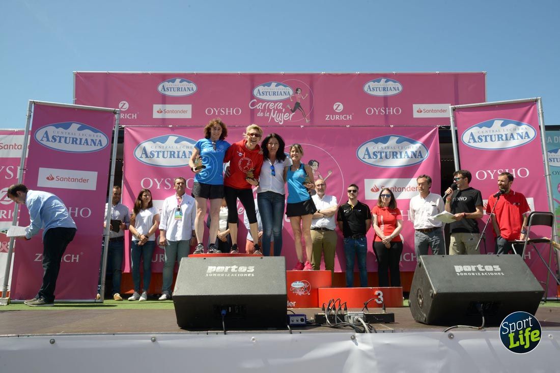 Carrera de la Mujer de Gijón-salida