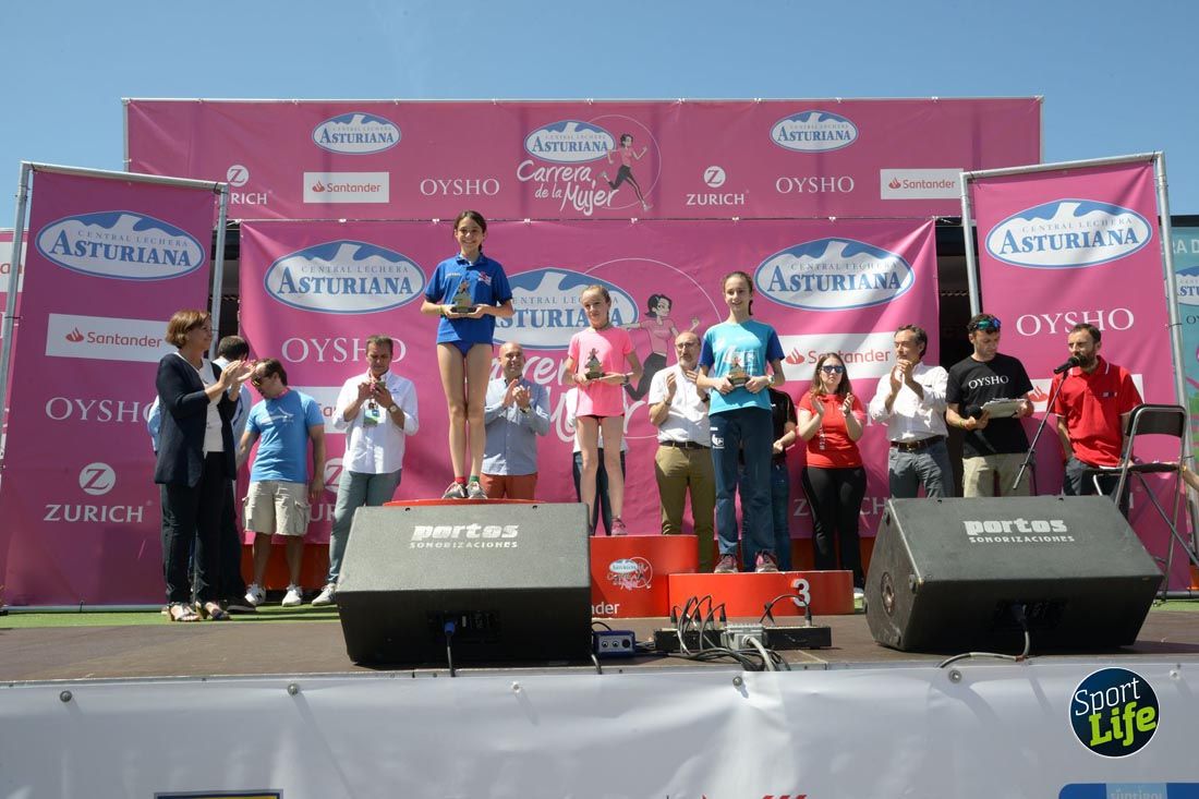 Carrera de la Mujer de Gijón-salida