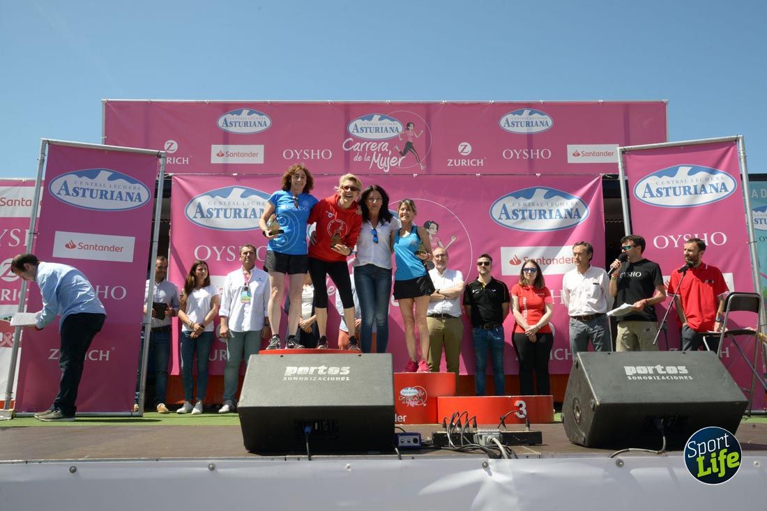 Carrera de la Mujer de Gijón-salida
