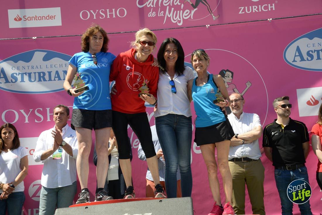 Carrera de la Mujer de Gijón-salida