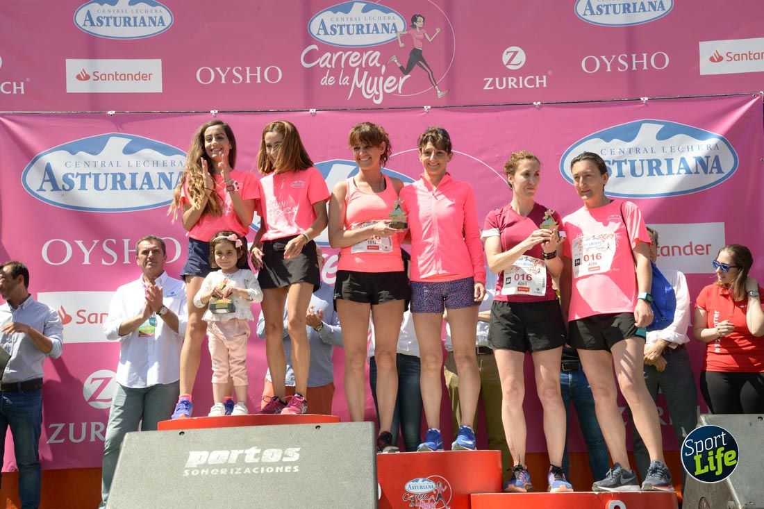 Carrera de la Mujer de Gijón-salida