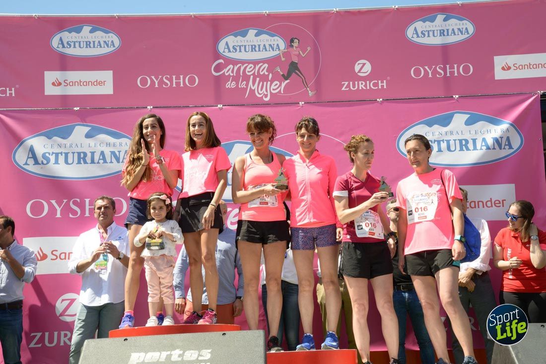 Carrera de la Mujer de Gijón-salida