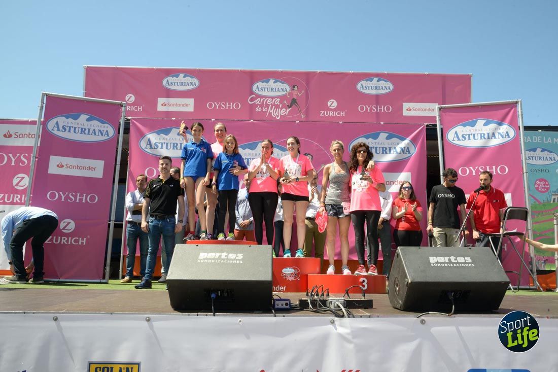 Carrera de la Mujer de Gijón-salida