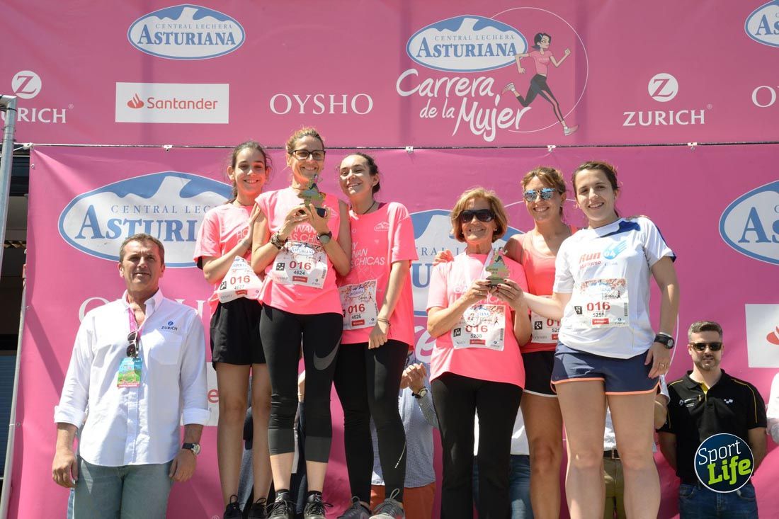 Carrera de la Mujer de Gijón-salida