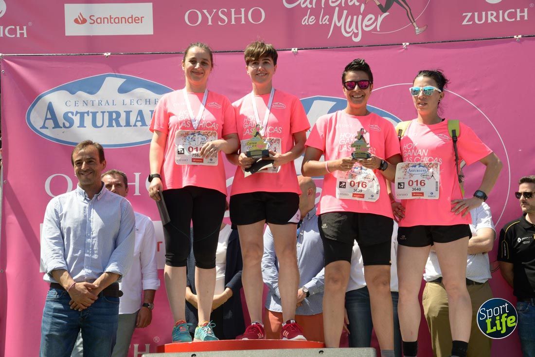 Carrera de la Mujer de Gijón-salida