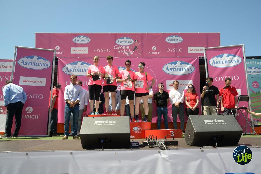 Carrera de la Mujer de Gijón-salida