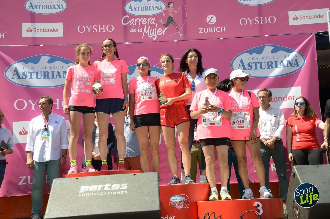 Carrera de la Mujer de Gijón-salida