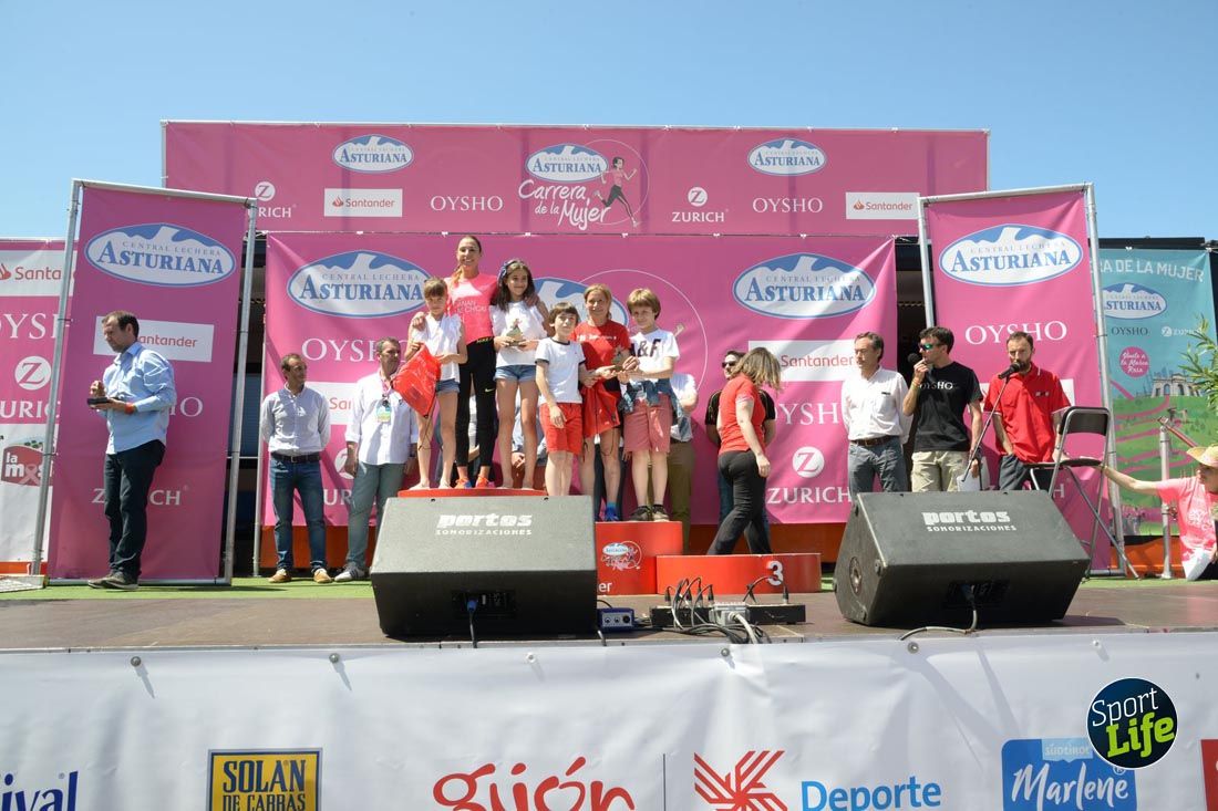 Carrera de la Mujer de Gijón-salida