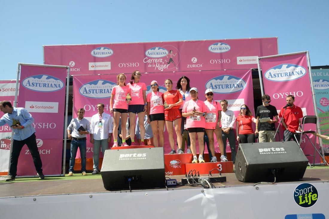 Carrera de la Mujer de Gijón-salida