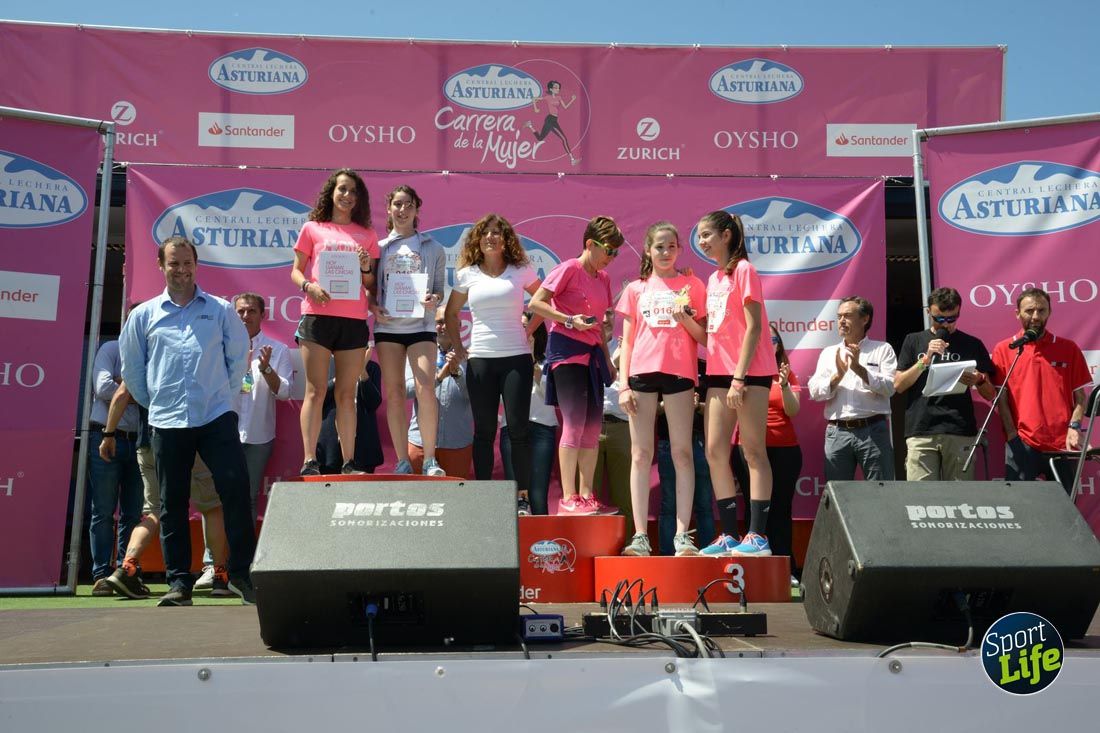 Carrera de la Mujer de Gijón-salida